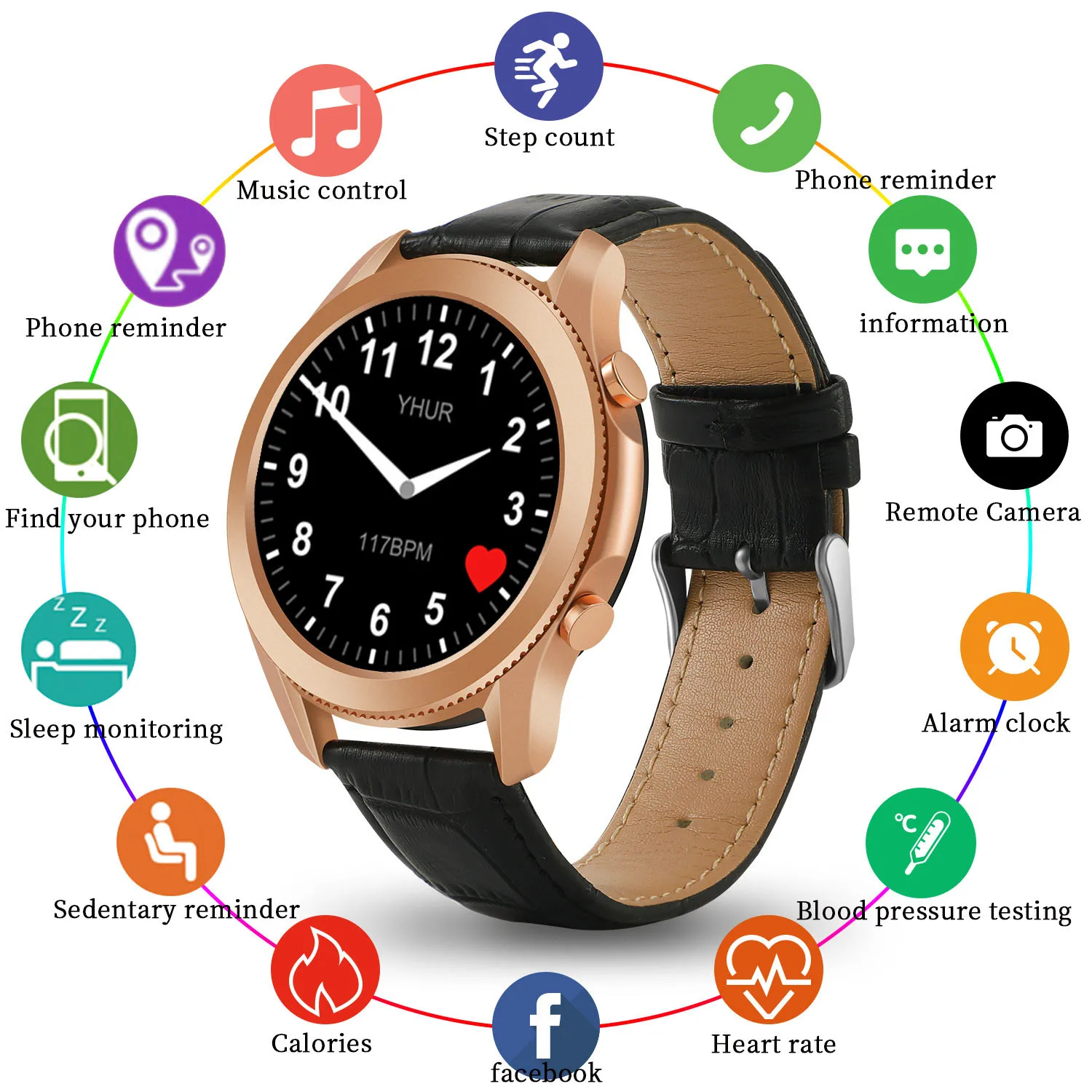 

2021 New Smart Watch Luck Angel W3 Android For Samsung Galaxy Smart watch HD Full Screen Blood Pressure ECG Heart Rate Fitness