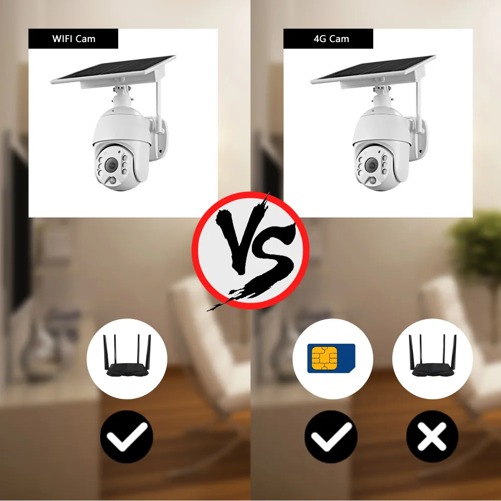 Беспроводная солнечная панель 8 Вт 4G SIM карта флэш 1080P Wi Fi умный дом перезаряжаемая