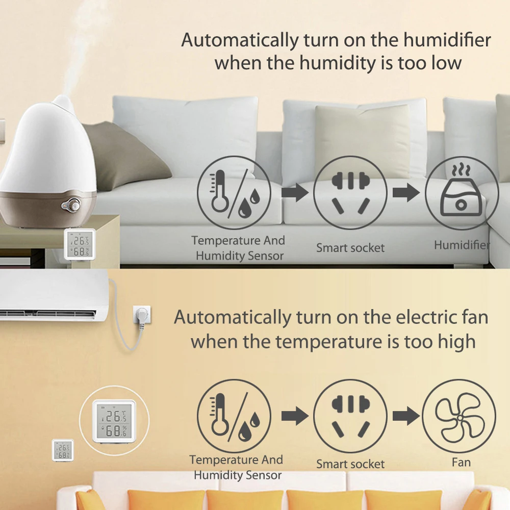 Датчик температуры и влажности Tuya Wi-Fi Zigbee контроллер внутренний гигрометр