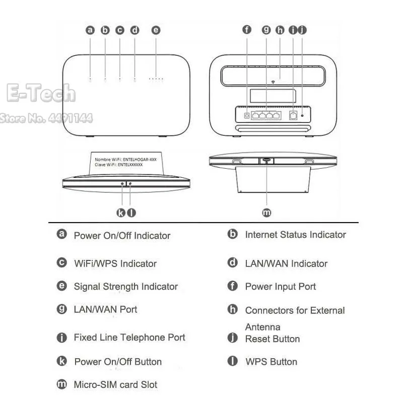 Разблокированный huawei B715s-23c LTE Cat9 450 Мбит/с 4 аппарат не привязан к оператору сотовой связи Band 1/3/7/8/20/28/32/38 Wi-Fi CPE VOIP B715 фрезерный станок
