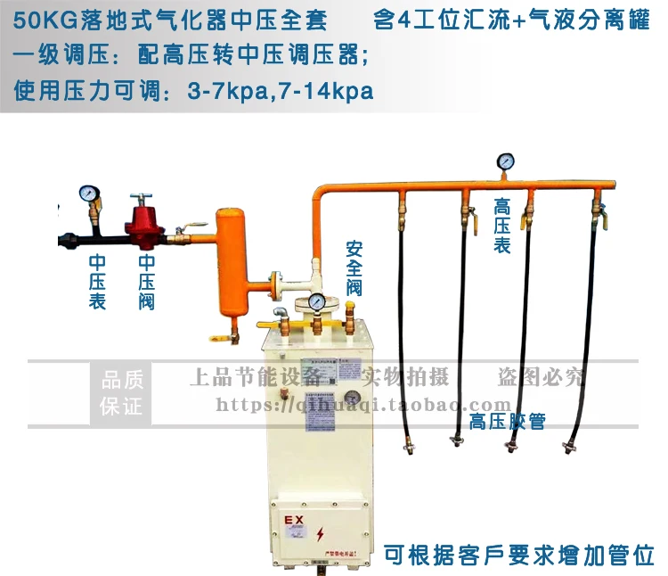 

50KG Medium Voltage Full Set Gasifier Gasifier Coal to Gas Gasifier