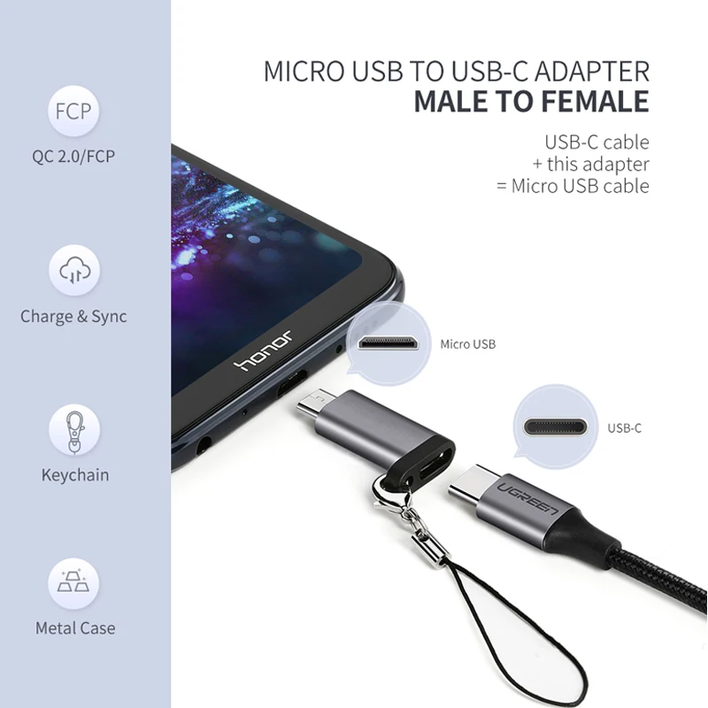 Адаптер Ugreen с USB Type C на Micro переходник мама-папа для Xiaomi Samsung Huawei зарядное