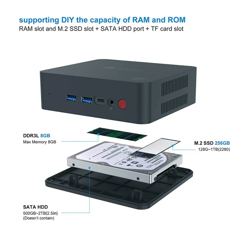 Beelink U55 Мини ПК процессор Intel Core I3 5005U (Intel Hd изображение 5500) Ddr3L 8 Гб Ram/256 ГБ Ssd/Diy Hdd 1000