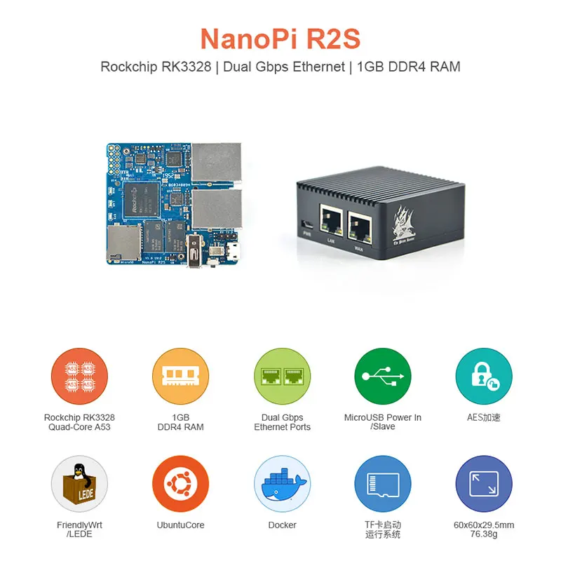 NanoPi R2S двойной Гбит/с Ethernet ворота Поддержка OpenWrt LEDE Системы V2ray Ssr/Linux доска с двумя