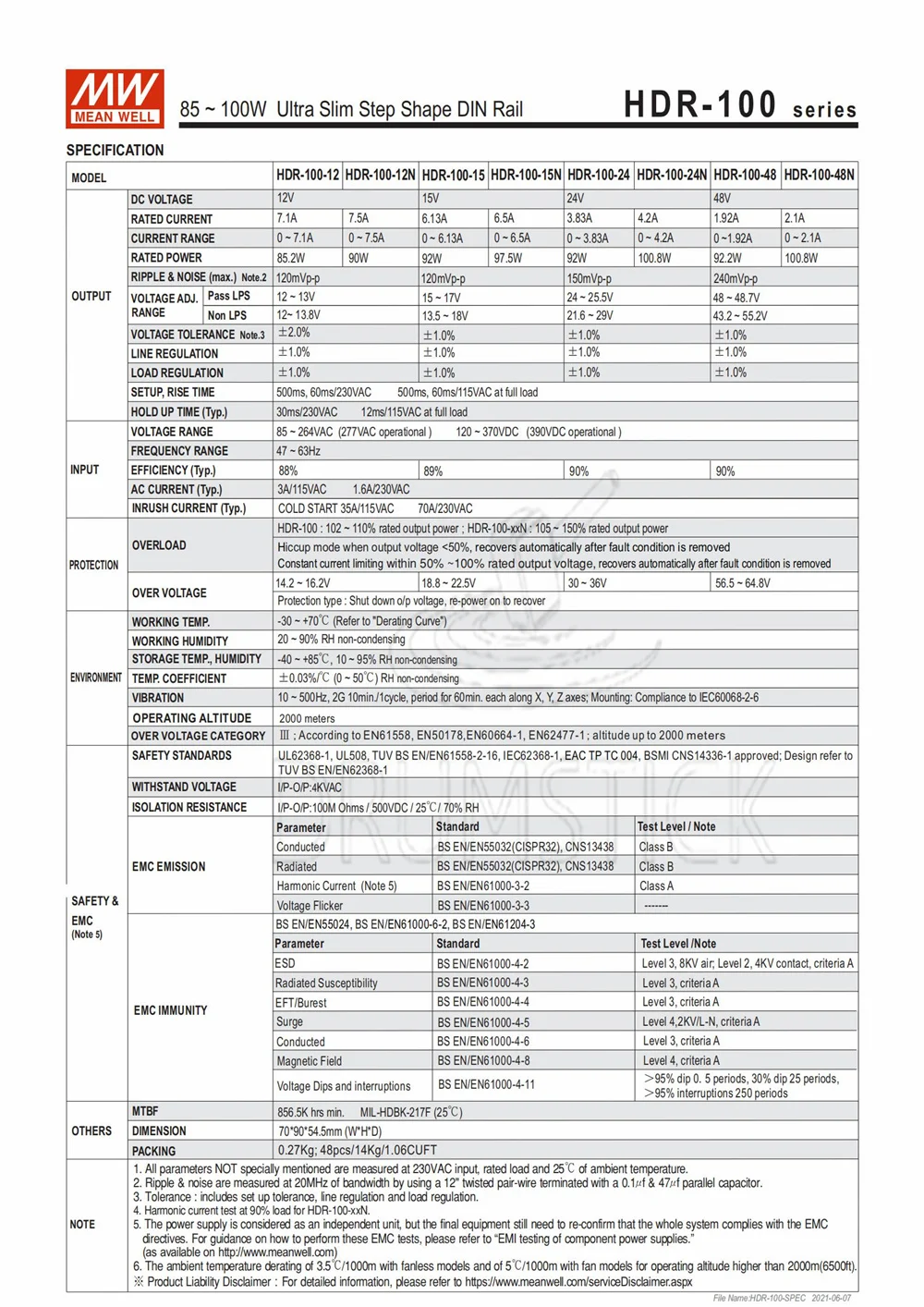(Только 11 11) Среднее хорошее HDR-100-24 (6 шт.) 24 В 3.83A meanwell HDR-100 92 Вт одиночный выход