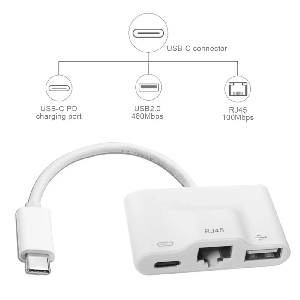

Docking USB-C Type-C to Ethernet & USB2.0 Female & PD Power Multiport Adapter