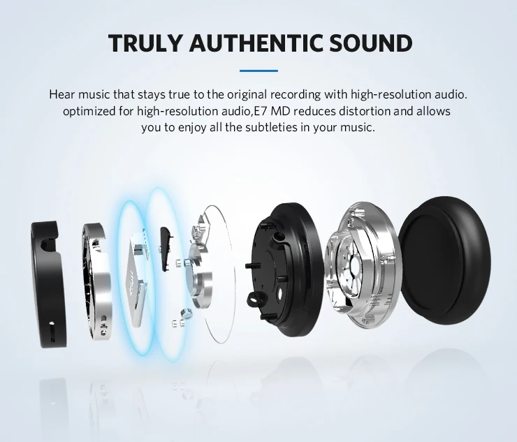 Cowin E7MD активные шумоподавления беспроводные bluetooth-наушники наушники-вкладыши гарнитура с микрофоном для телефона 30H playtime