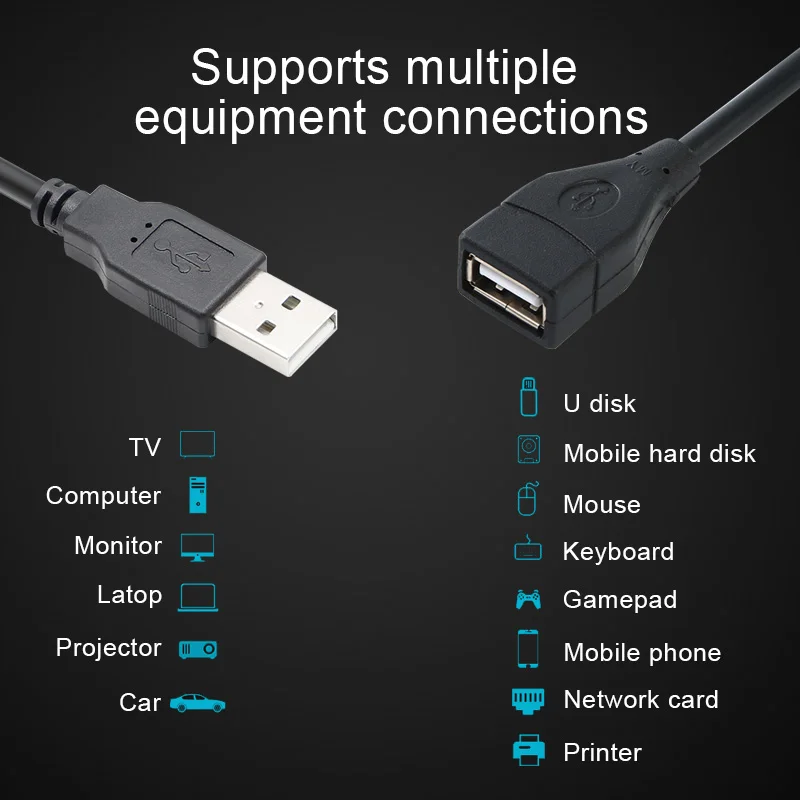 USB Удлинительный кабель высокоскоростные Кабели usb 2 0 штекер-гнездо 5 м 1 3