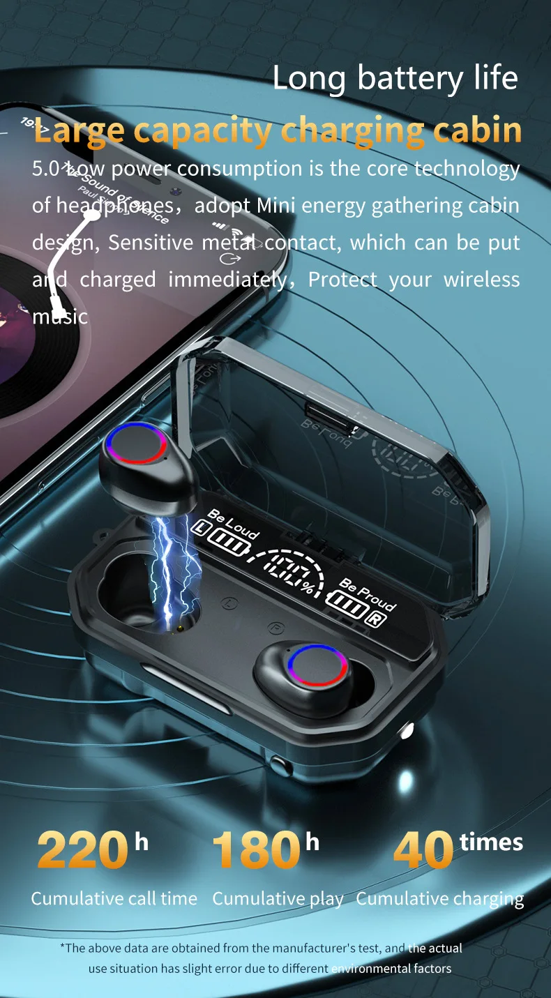 

Mini HD Stereo Sound Noise Cancelling in-Ear Headphones True Wireless Earbuds Bluetooth 5.0 with Charging Case