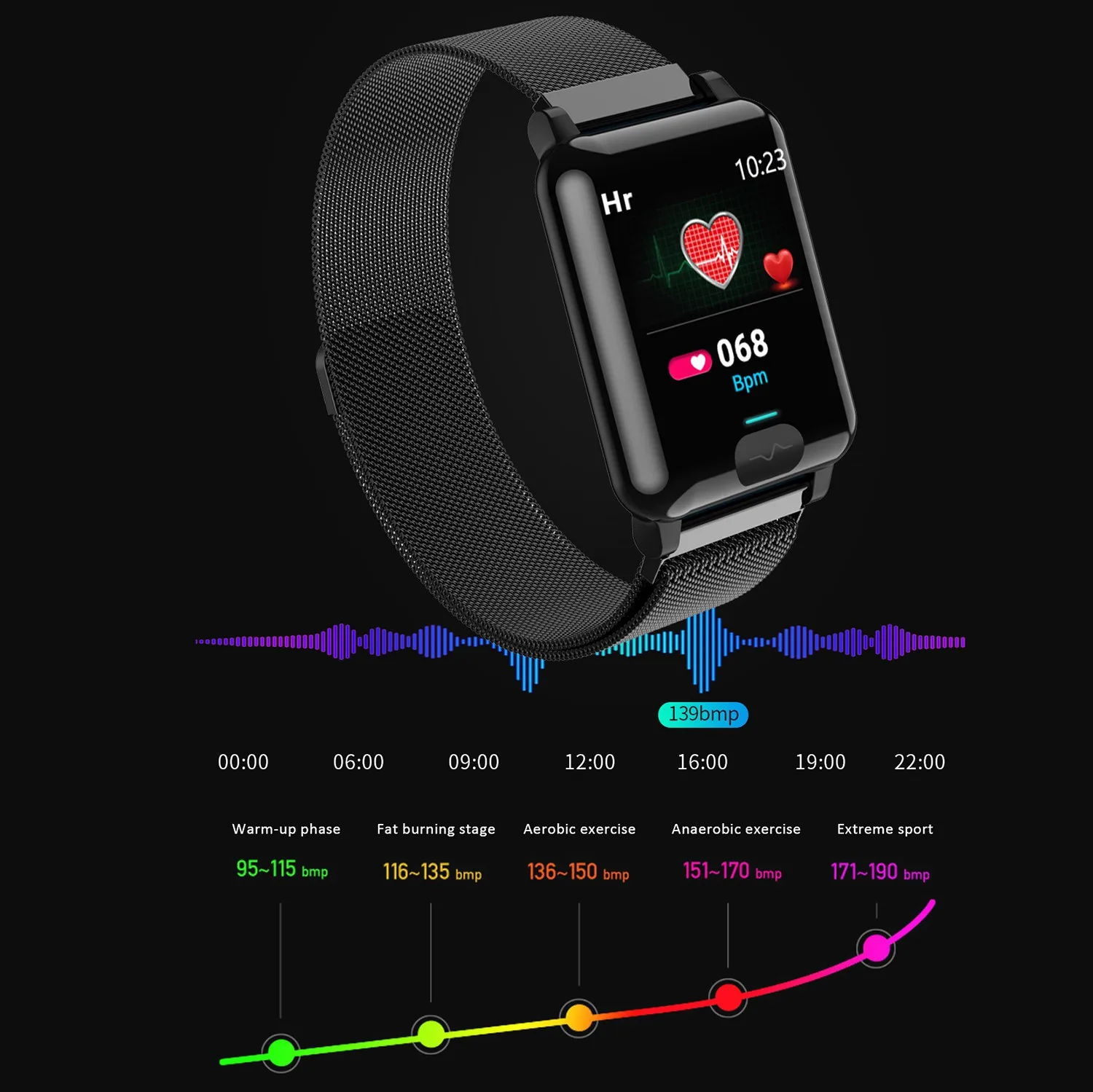 Смарт-часы ECG PPG 2020 для мужчин и женщин часы Android Ios смарт-часы E04s измерение