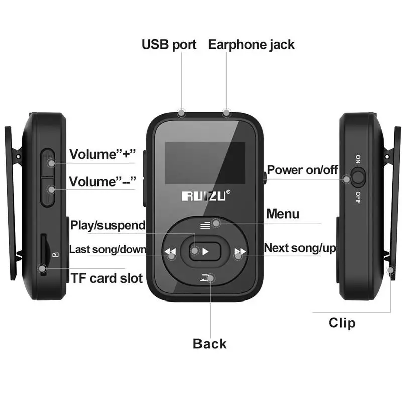 Мини Bluetooth MP3 плеер с зажимом без потерь звук музыкальный расширяемая SD карта до 64
