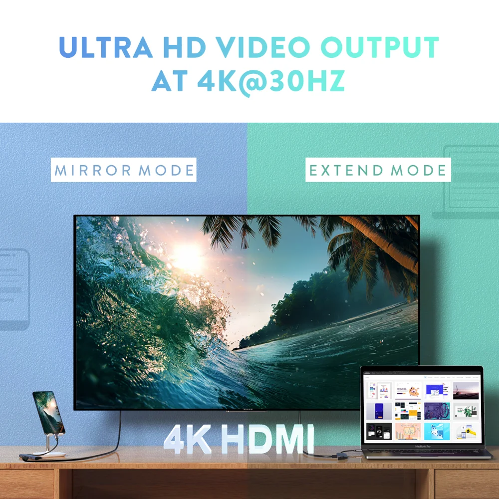 Док-станция UGREEN USB Type-C 3 1/HDMI 4K 0 SD TF 100 Вт PD для MacBook Pro Air 2020 Galaxy | Компьютеры и офис