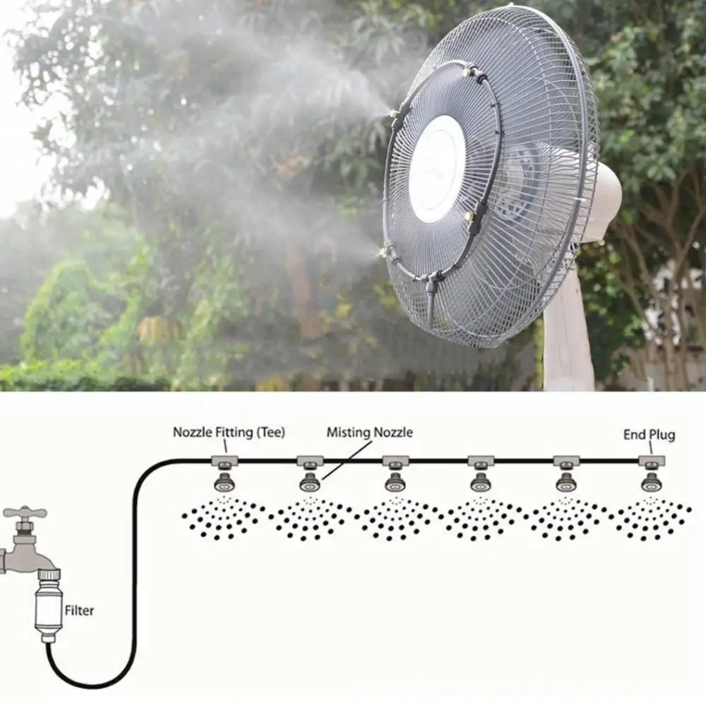 

Garden Metal Sprayers Irrigation Equipment Sprinklers Spray 4 NozzleS Impulse Water Fitting Drop Shipping Grass Lawn Brass