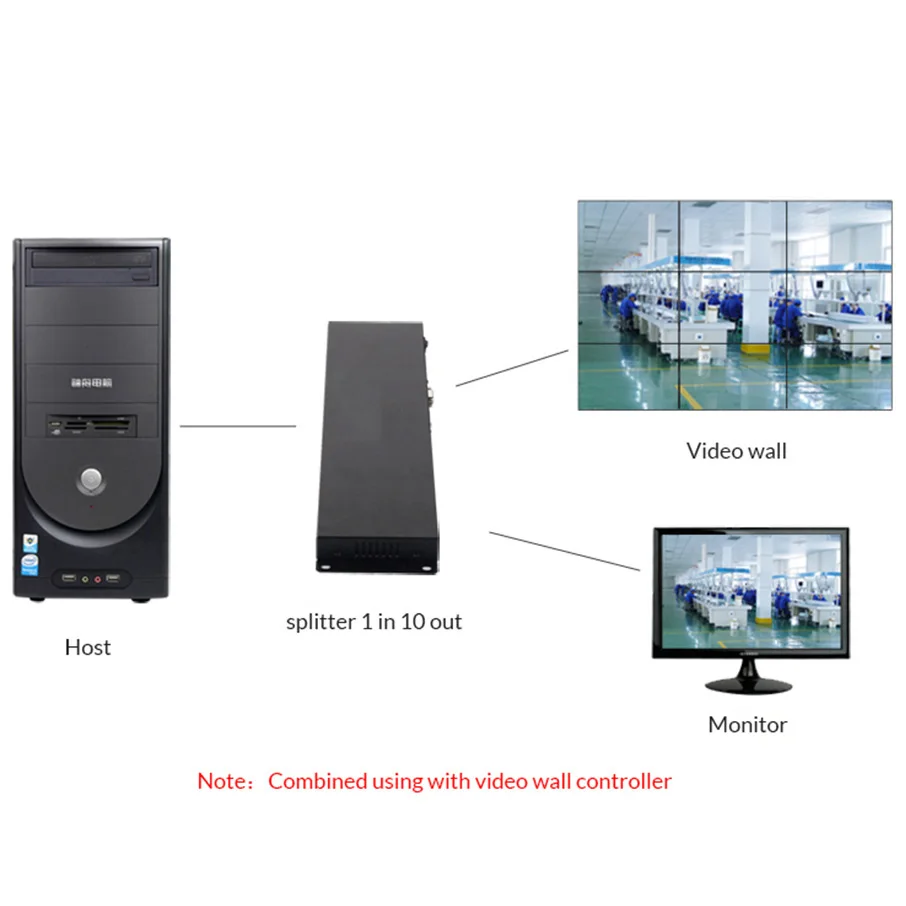 Разветвитель Unnlink 1X10 HDMI совместимый с 2 0 1 4 UHD 4K 60 Гц 30 выход в 10 для видеоприставки
