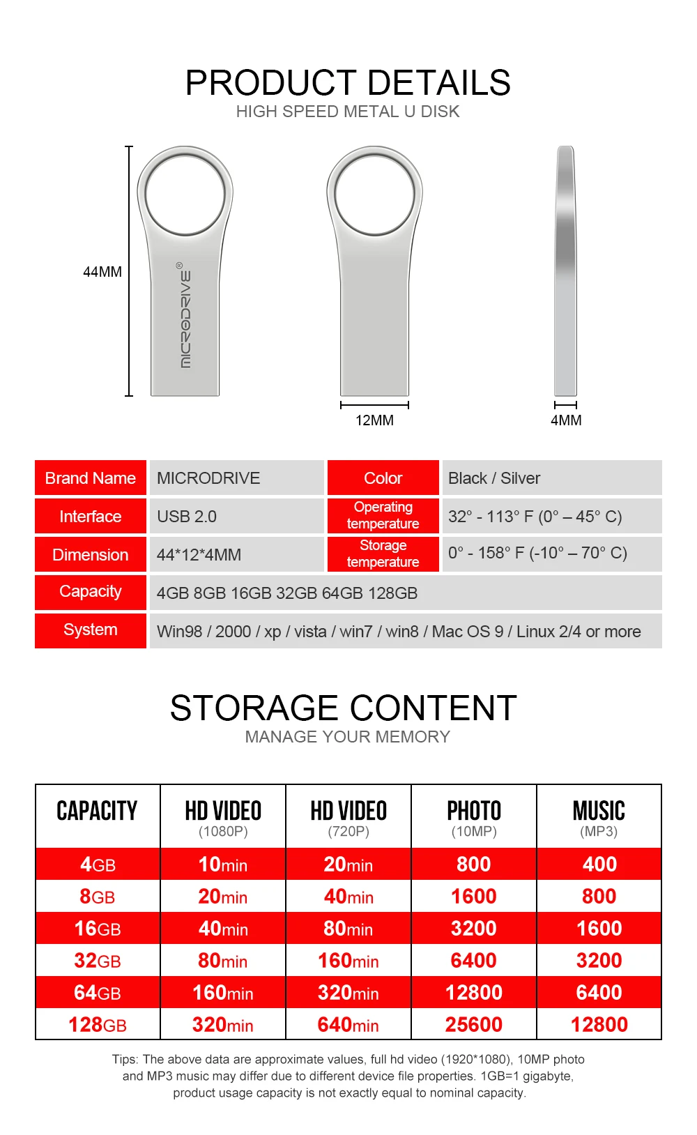 Водонепроницаемый usb флеш-накопитель 4 GB/8 GB/16 GB/32 GB/64 GB металлическая карта pendrive Memory Stick накопители u-диск с кольцом для ключей