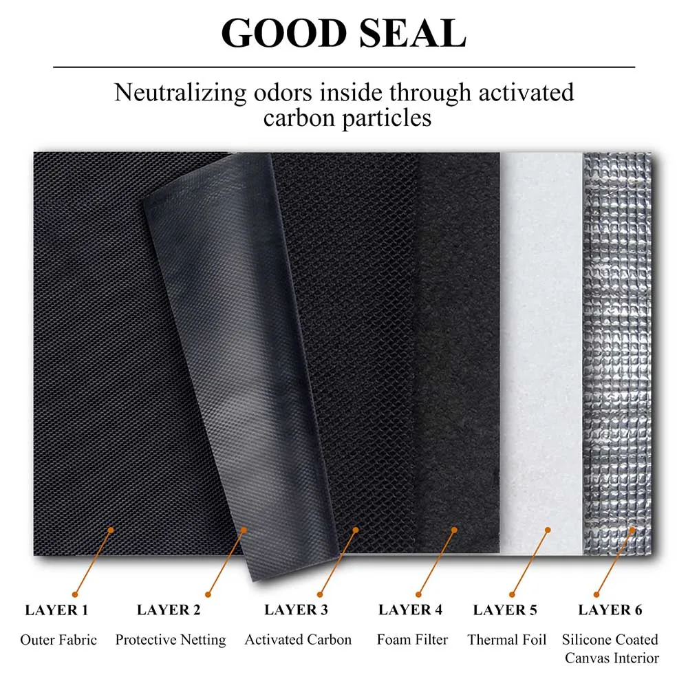 Портативная черная сумка с защитой от запаха курения карбоновая для табака