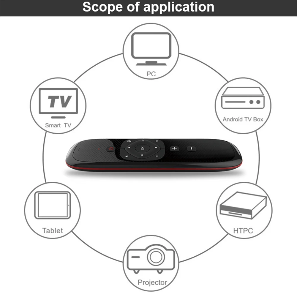 

W2 2.4G Air Mouse Mini Wireless Keyboard with USB Receiver 6-Axis Motion Sense Remote Control for Android TV BOX PC Projector