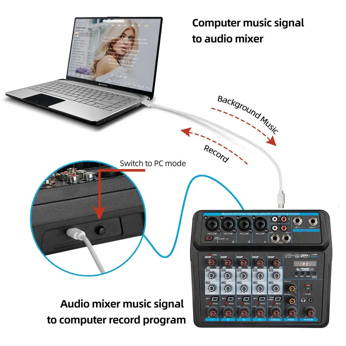 6 канальный аудиомикшер с Bluetooth светодиодный цифровой дисплей USB DJ звуковая