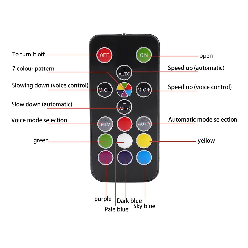 ЕС/США штекер 25 Вт светодиодный сценический свет 108 патч стробоскопы мини