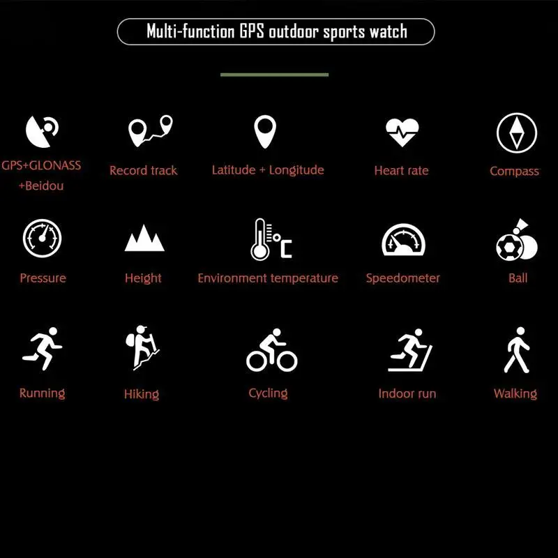 S966 GPS Смарт-часы для мужчин монитор сердечного ритма давление воздуха