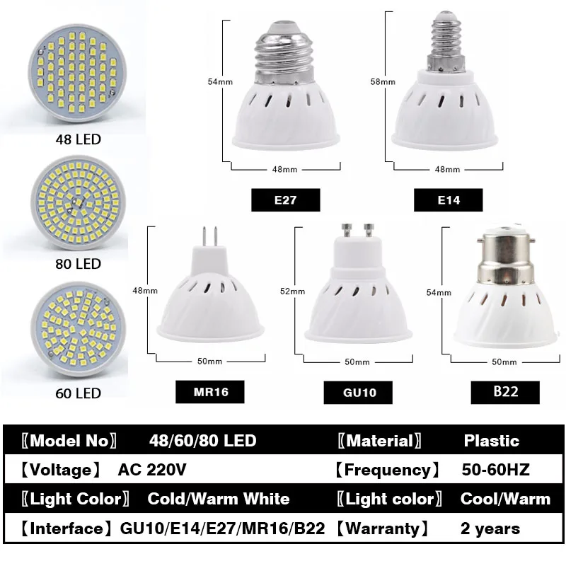 8 шт. светодиодные лампочки E27 E14 Светодиодные прожекторы GU10 Bombillas MR16 Lampada 48 60 80LED s