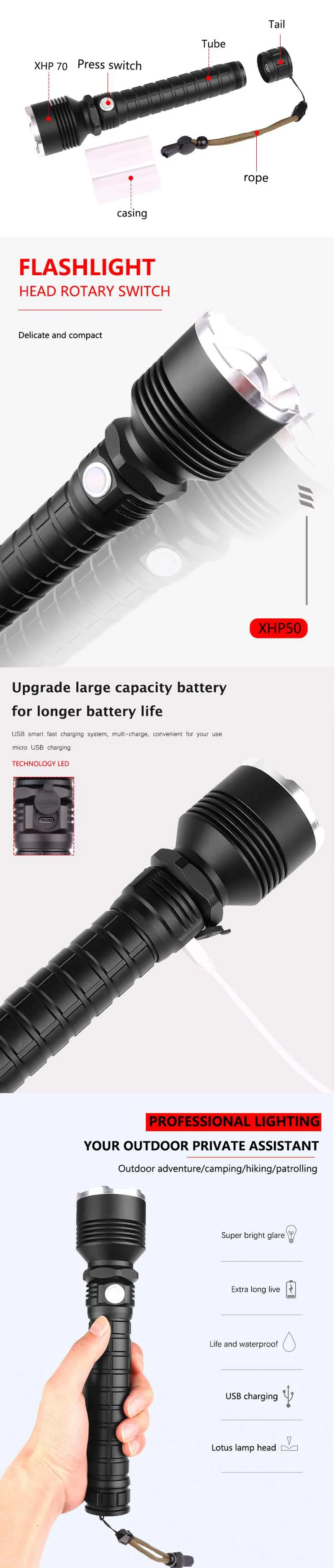 XANES P515-2 XHP 70 фонарик 5 режимов водонепроницаемый USB заряжаемый масштабируемый Рабочий СВЕТОДИОДНЫЙ фонарь для туризма, охоты выключатель света