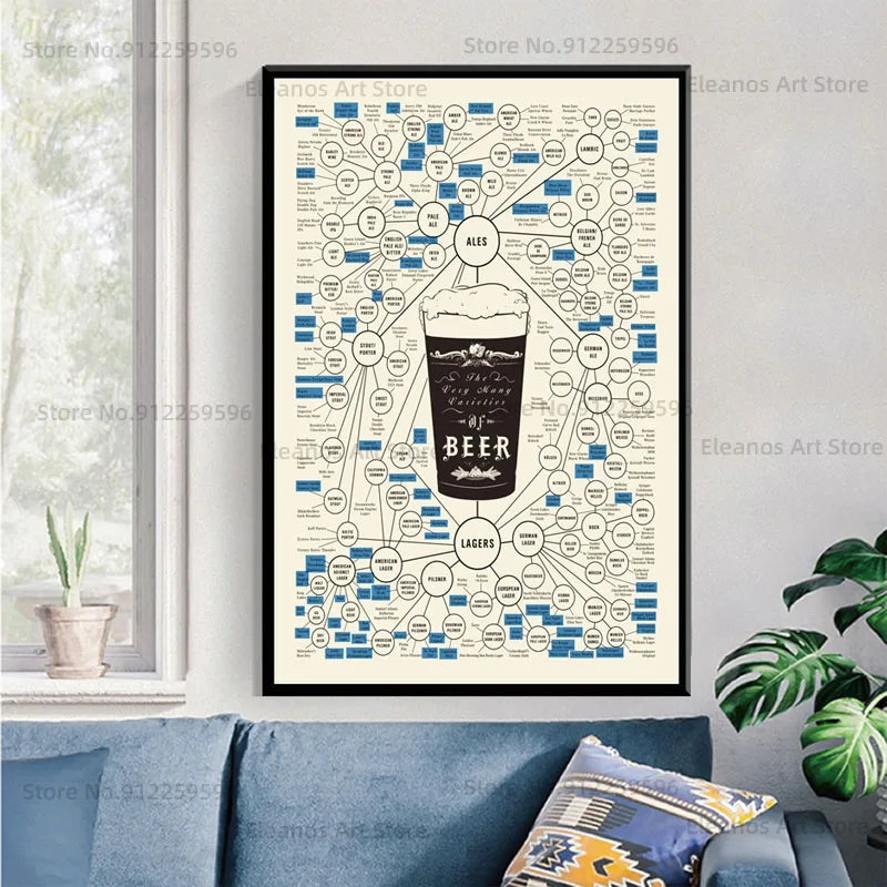 Винтажный пивной бар Z550 в стиле ретро разные схемы пива настенный художественный