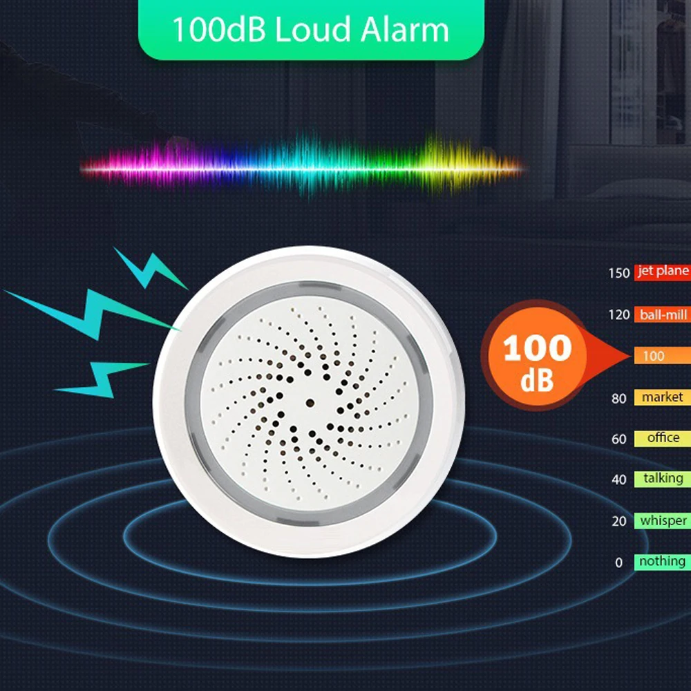 Tuya Wifi умная сирена звуковой сигнал датчик температуры и влажности управление