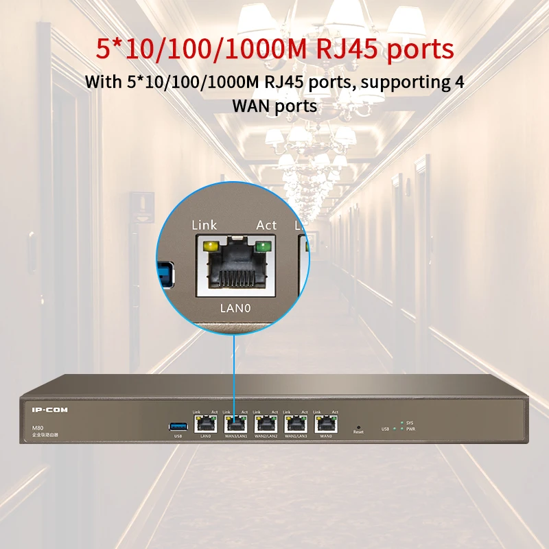 Фотоаппарат IP-COM M80 на 300 человек 5*10/100/1000 м порт RJ45 поддержки VPN/QOS Plug and Play