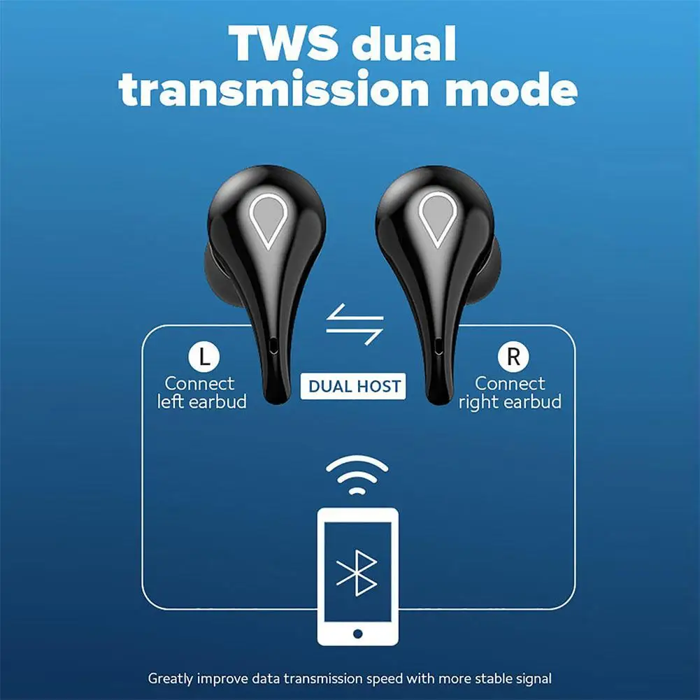

TWS Bluetooth 5.0 Earphones 3500 mAh Charging Box Wireless Headsets Waterproof w/ Earbuds Microphone Headphone Sports L1V7