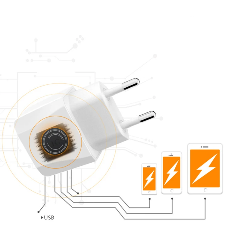 Зарядное устройство для путешествий с европейской вилкой iPhone 4 4s USB AC настенное