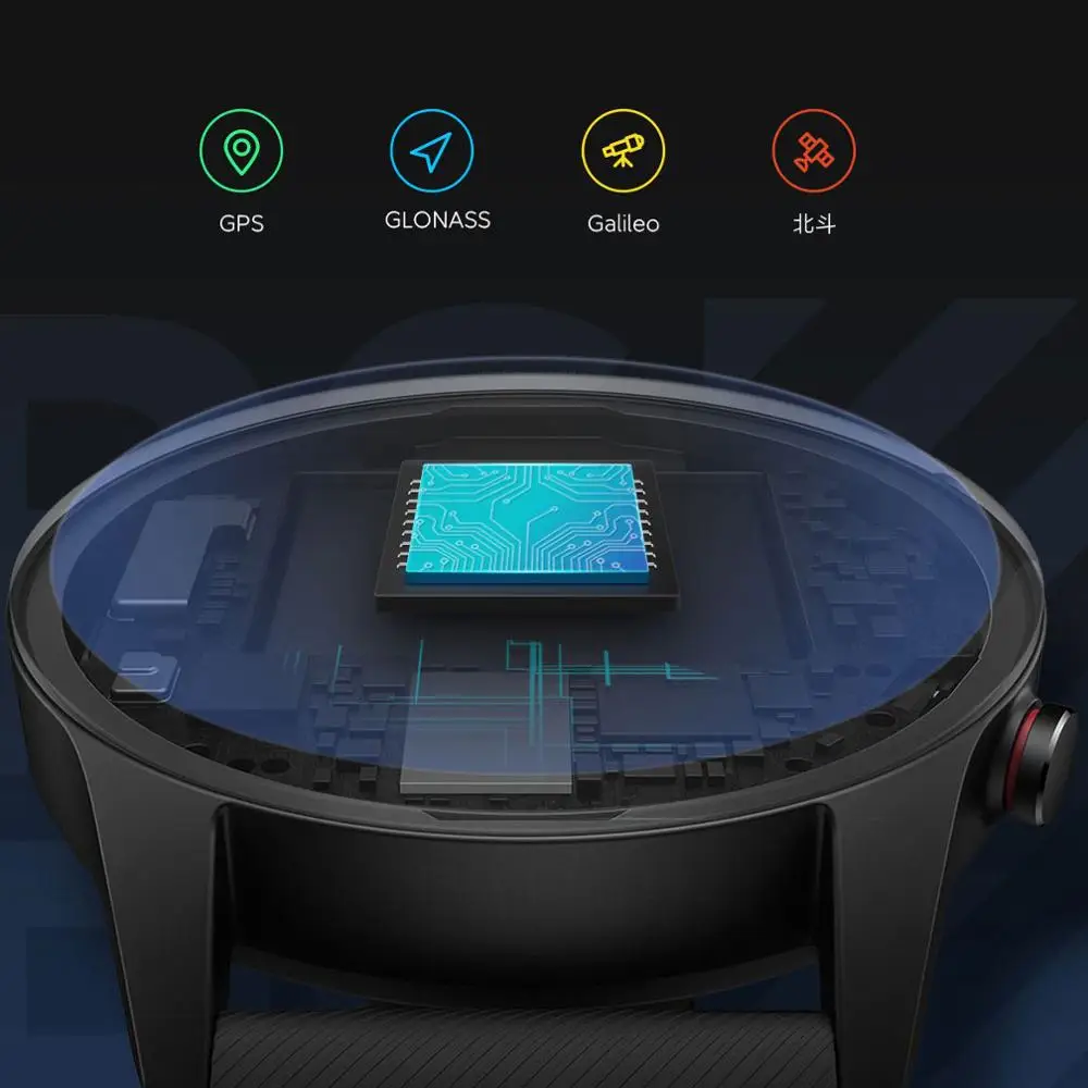 Новые цветные часы Xiaomi модная спортивная версия GPS NFC браслет наручные спортивные