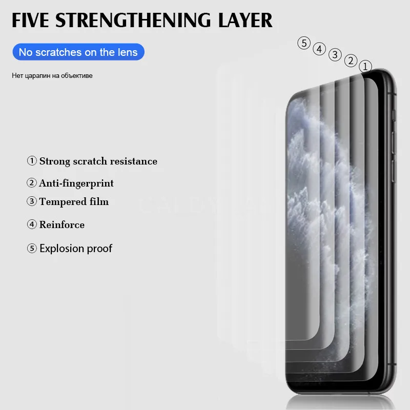 Защитное стекло закаленное 100D для IPhone 11 Pro X XR XS Max 8 7 6s 6 Plus|Защитные стёкла и плёнки