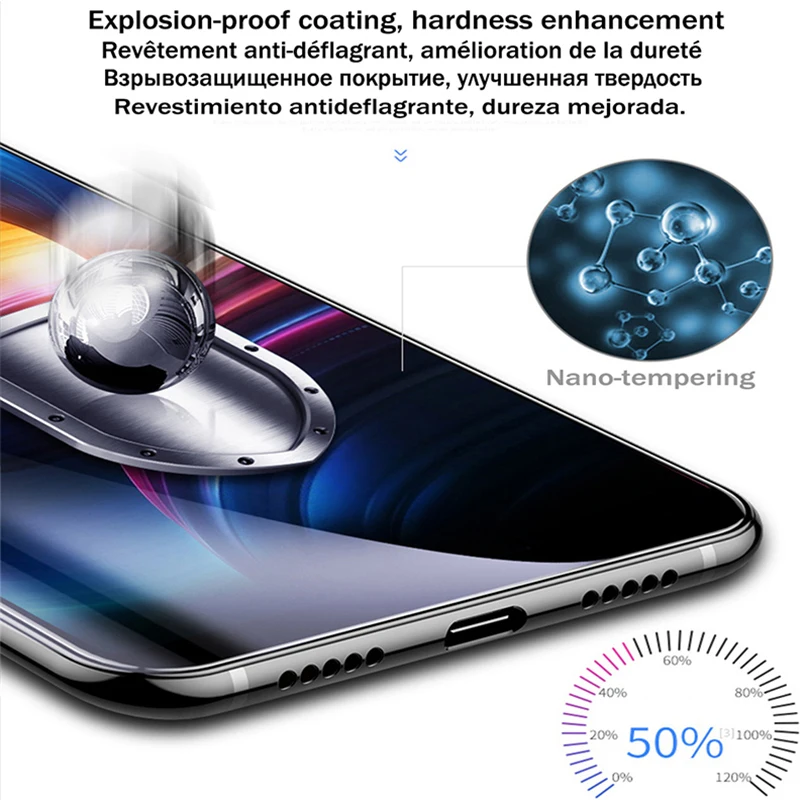 

2pcs 9H Protective Glass For Huawei p smart plus Z Sofety Screen Protector On For Huawei Psmart 2019 Armor Full Cover Glass Film