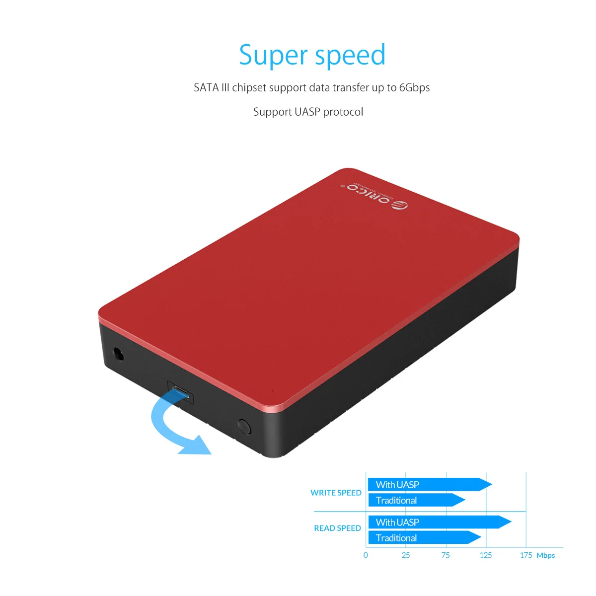 ORICO Алюминий 3 5 &quotUSB3.0 к SATAIII чехол внешний корпус жесткого диска 8 ТБ SSD/SATA HDD