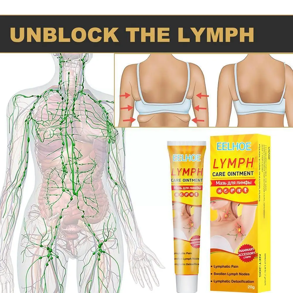 

1 шт. Лимфатическая детоксикационная мазь, крем для горячей шеи, против отеков, медицинские пластыри, травы, крем для ухода за телом и лимфати...