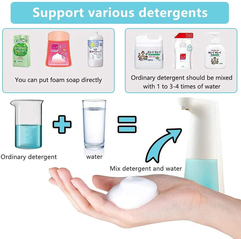 Автоматический диспенсер для жидкого мыла ручная моющая машина Бесконтактный