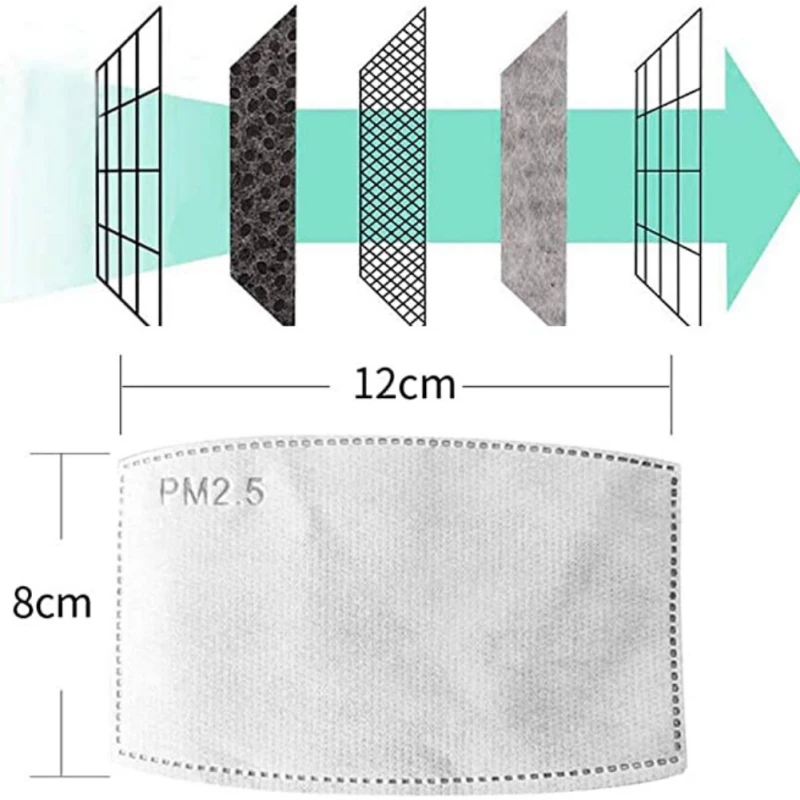 

X Multi-purpose Bandanas Neck Gaiter With Safety PM 2.5 Filters Pads, Unisex Anti-Dust Washable Ring Bib, For Outdoors/Sports