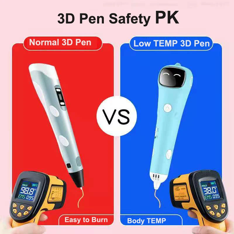 new wireless 3d printing pen 3d drawing printer diy painting pen pcl filament low temperature anti scald toys for children free global shipping