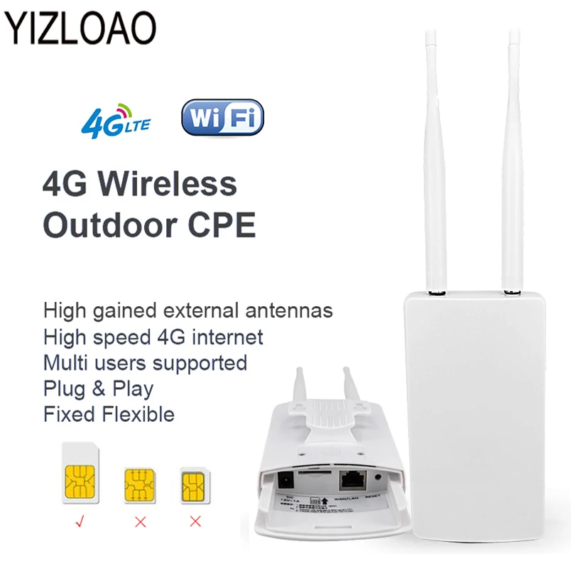 Маршрутизатор YIZLOAO 4G домашняя Мобильная точка доступа RJ45 WAN LAN Wi Fi модем