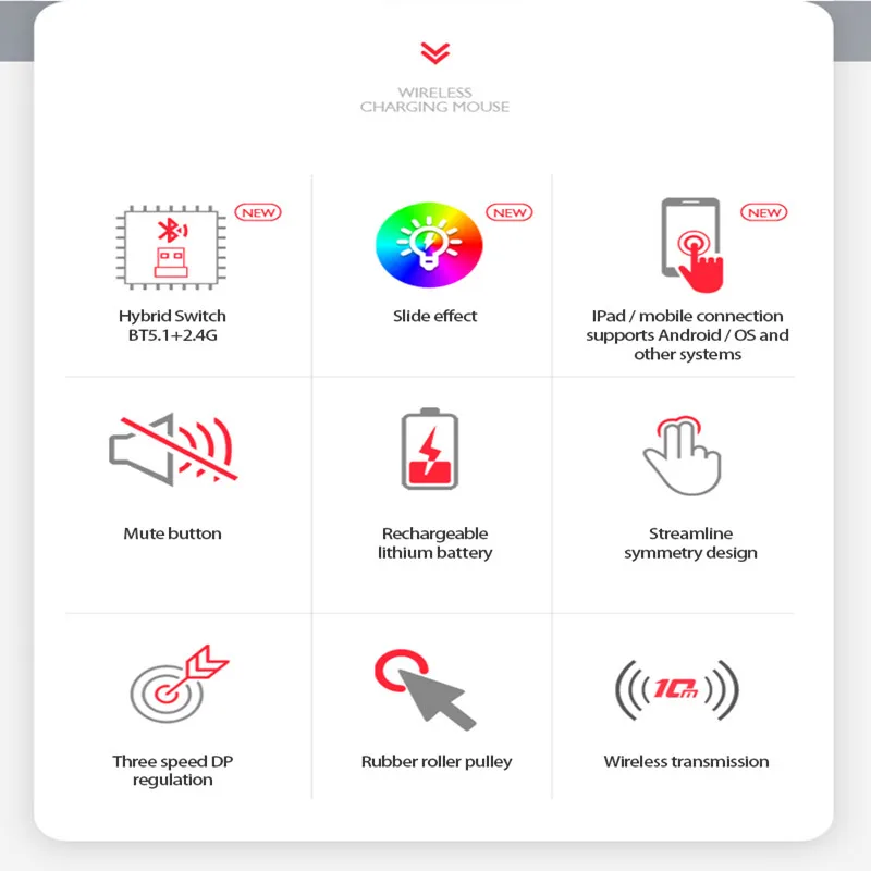 Wireless Mouse Bluetooth RGB Rechargeable Computer Silent Ergonomic LED Mice USB Optical Backlit For Laptop PC | Компьютеры и офис