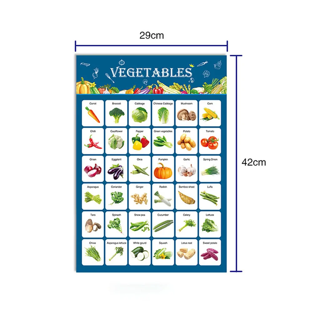 12 шт. Детские плакаты | Дом и сад