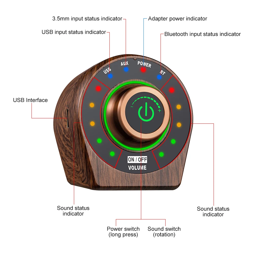 AIYIMA Bluetooth 5.0 Sound Amplifier MA12070 Power Amplifiers Class D Stereo Mini Digital Audio Amp 50Wx2 DIY Home Speakers | Электроника