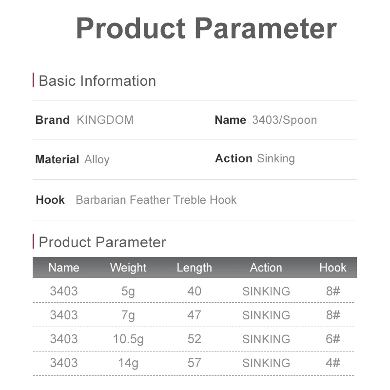 Kingdom Sinking Metal Lure Spinner Spoon Fishing Lures 5g 7g 10.5g 14g Wobblers Hard Baits Metal Material Feather Hook Swimbaits