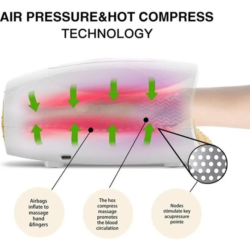 売却 インテリジェント電動手動マッサージデバイス,エアコンプレッションデバイス,痛みの緩和,リラクゼーション,片,ホットハンド,リラクゼーション,q4n0