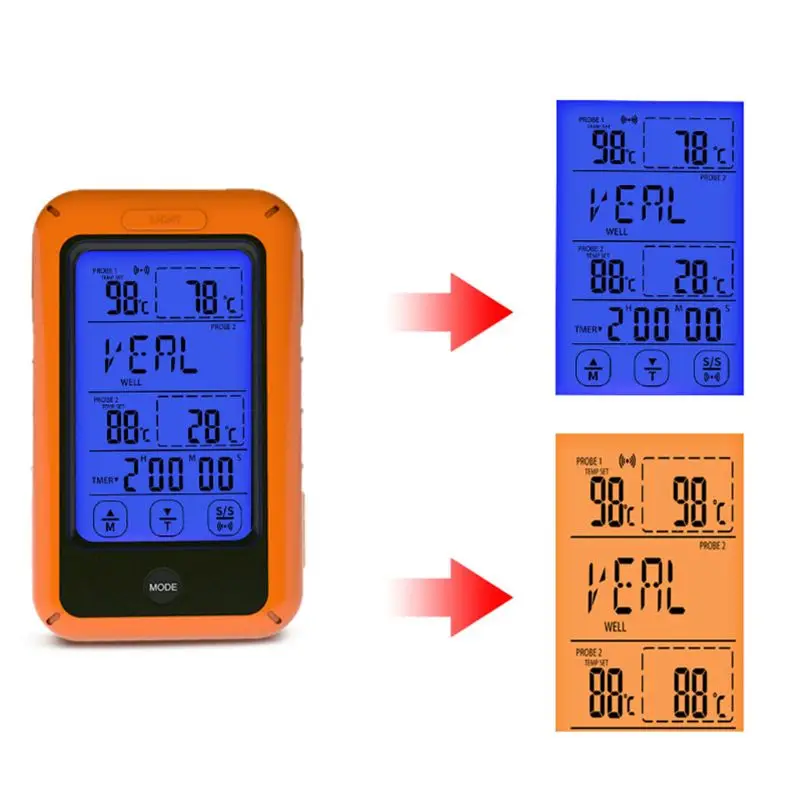 

Digital Oven Dual Probe Thermometer Set Wireless Remote For Cooking Meat Food W0YD