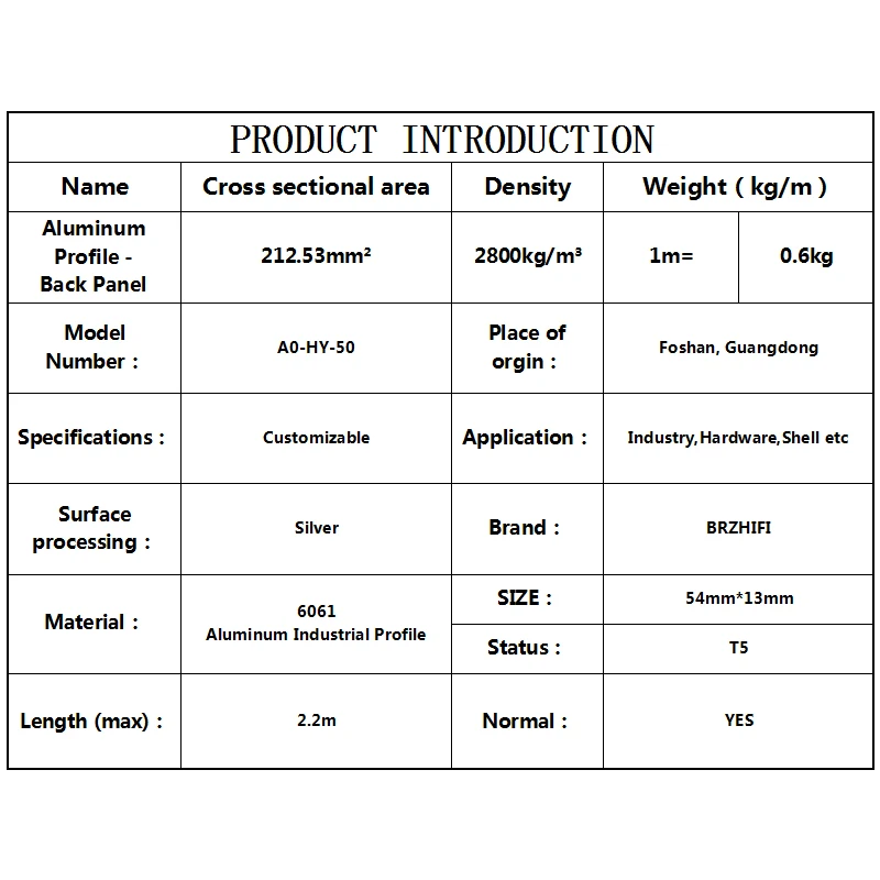 Заводская цена экструзия алюминиевого профиля задней панели 6061 для дверей и окон