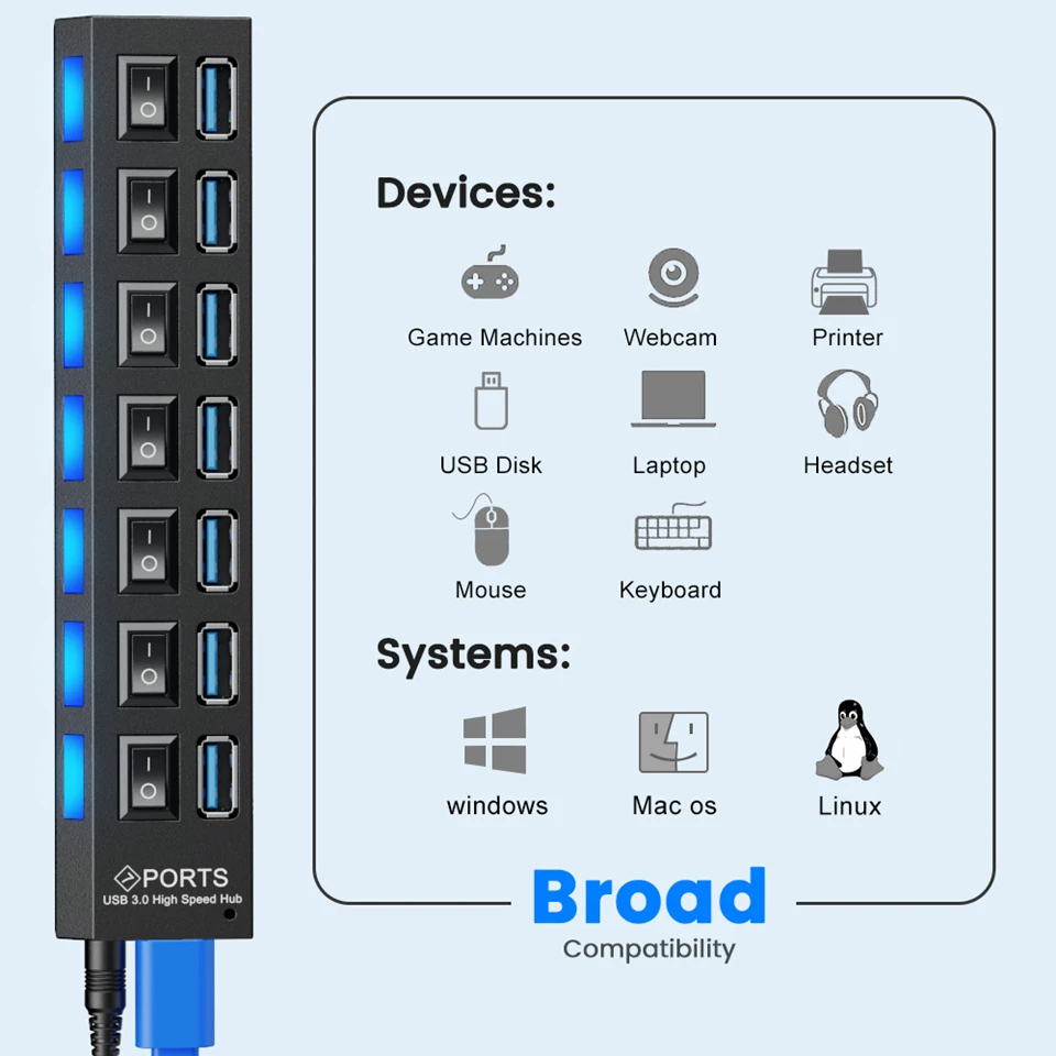 Usb-хаб USB 3 0 Разветвитель разветвитель с несколькими портами и адаптером питания