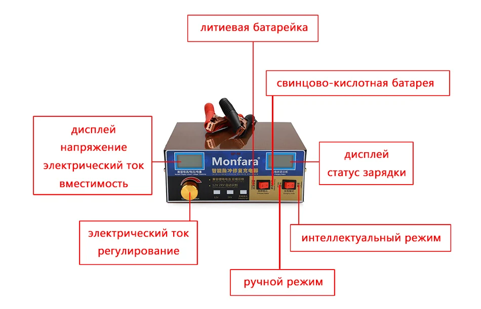 12 V/24 V Автомобильное зарядное устройство 6-400AH автоматическое интеллектуальное импульсное зарядное устройство для мотоцикла интеллектуальное зарядное устройство высокой мощности