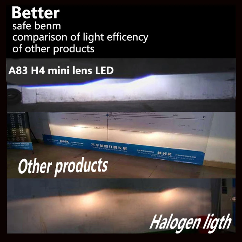 Новинка 2 шт. Автомобильные светодиодные мини фары ближнего/дальнего света 12 В 5500